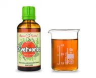 Krvotvorba - bylinné kvapky (tinktúra) 50 ml